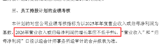 ��������Դ����˾���棩