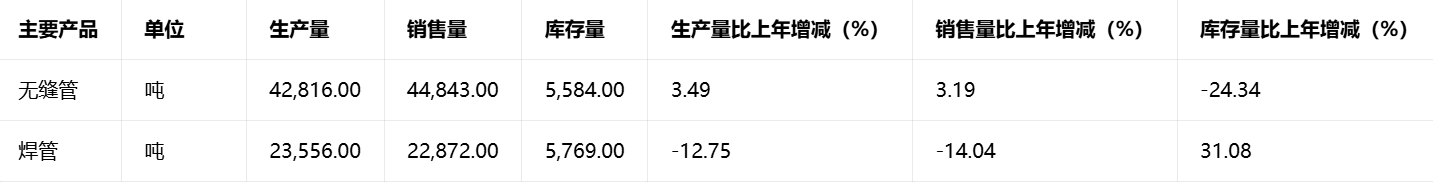 QQͼƬ20260424111730.png