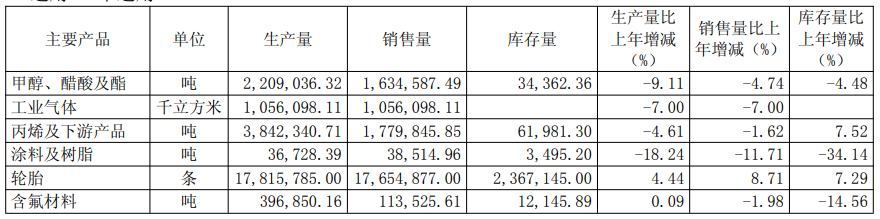 华谊3.png