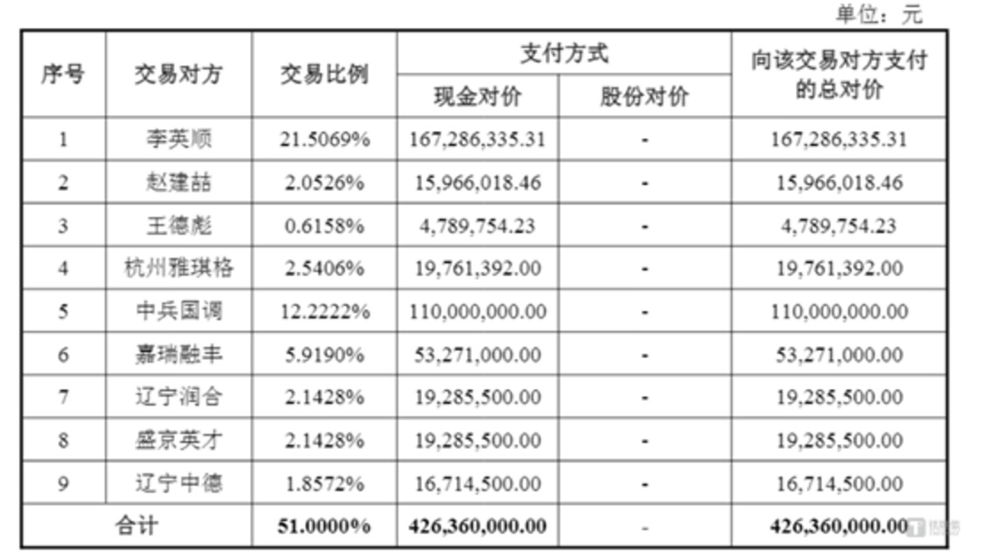 ͼԴ��˾����