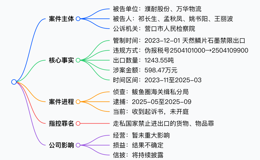 cdd0fc887f1cb638a129bfc3b1cb35b7.png