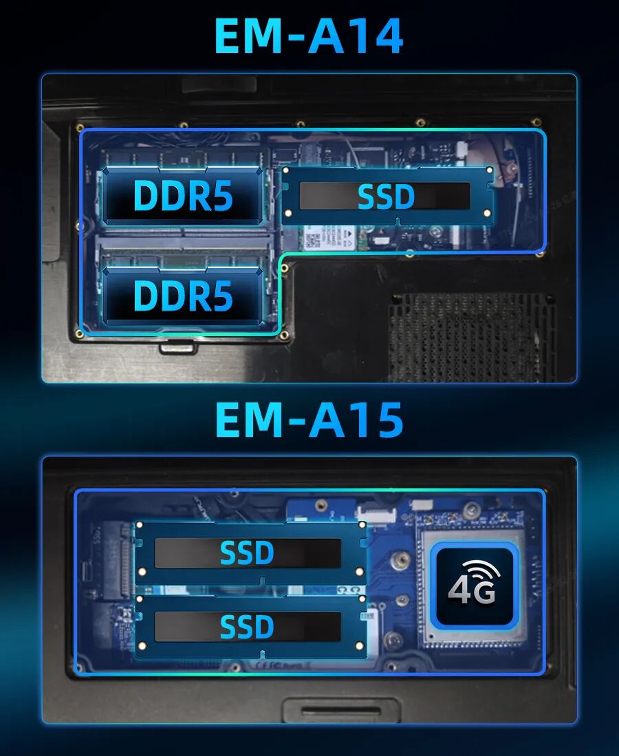 ��עSSD&DDR.jpg