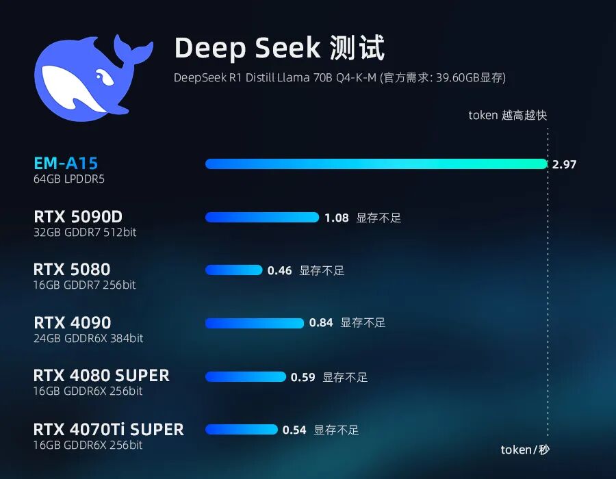 DeepSeek����.jpg