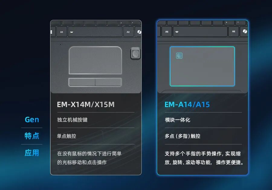 EM-A14&A15���ذ�.jpg