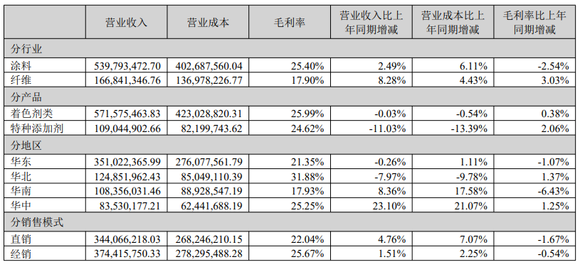 世名2.png