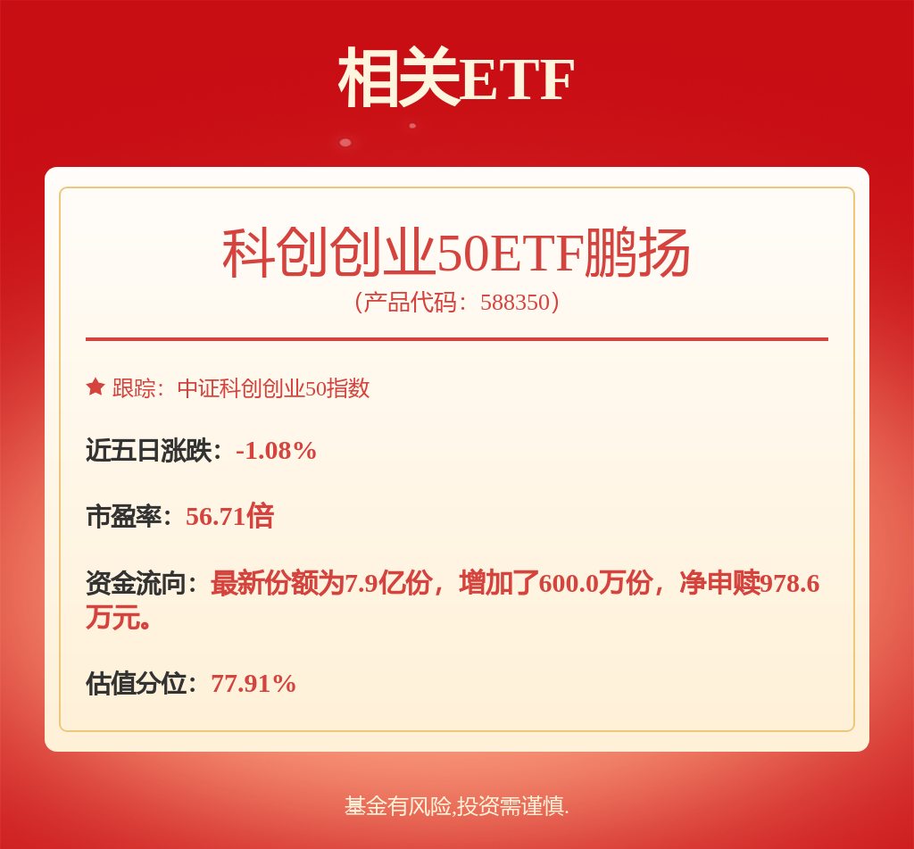 fund