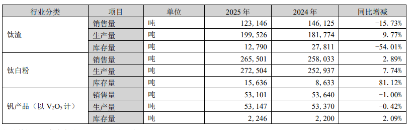钒钛股份3.png