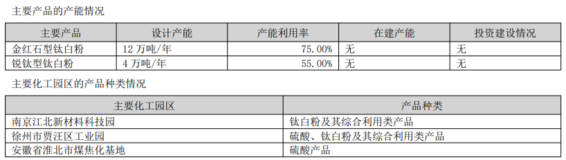 钒钛4.png