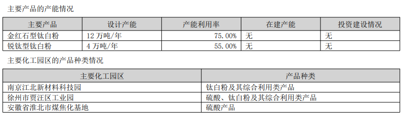 金浦2.png