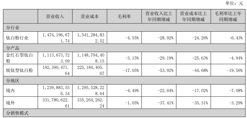 金浦3.png