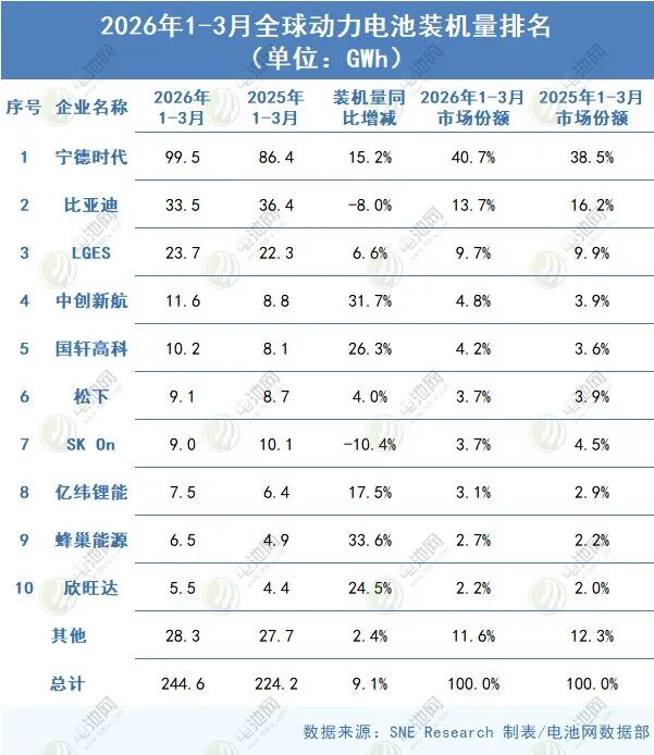 2026��һ����ȫ�������װ����TOP10��˾