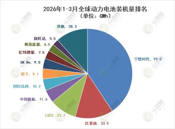 2026��һ����ȫ�������װ����TOP10��˾