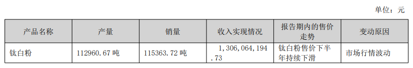 金浦4.png