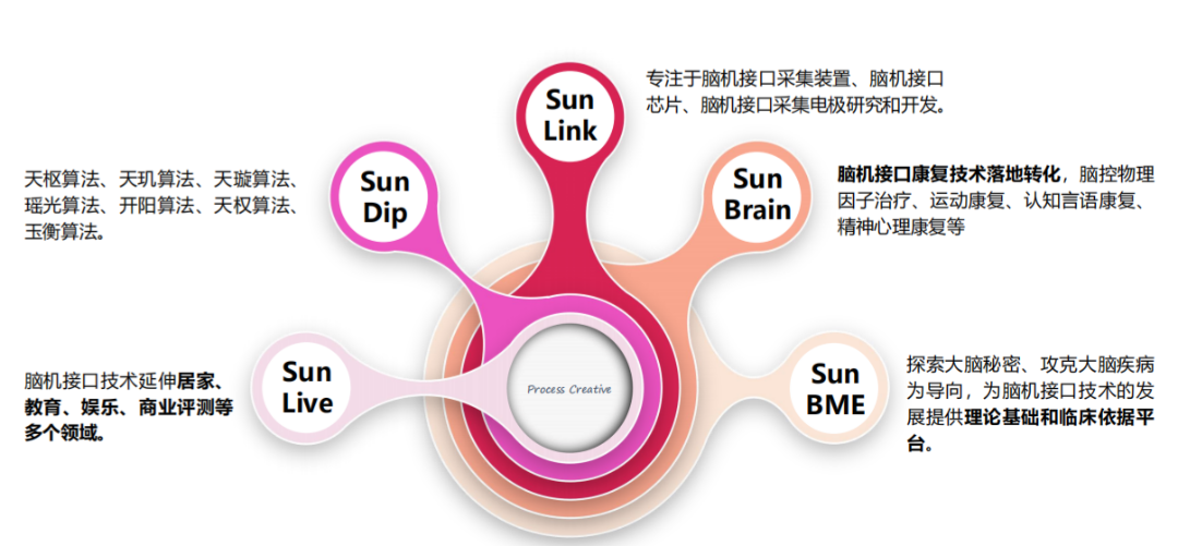 5����ϵ1(1).png