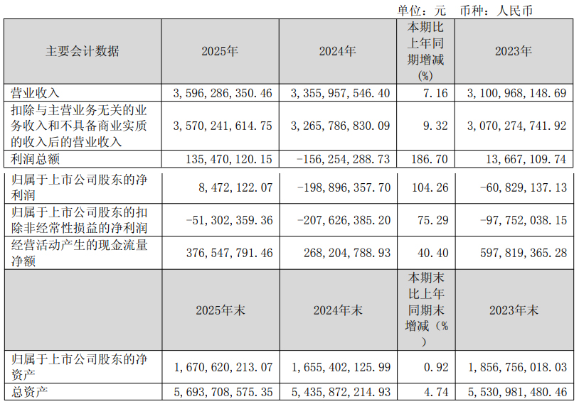 澄星股份1.jpg