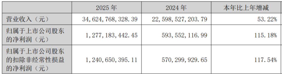 98c62bd122dd43ad8ec60f1d5e587695.001.png