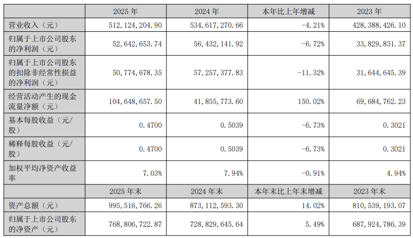 联合化�??1.png
