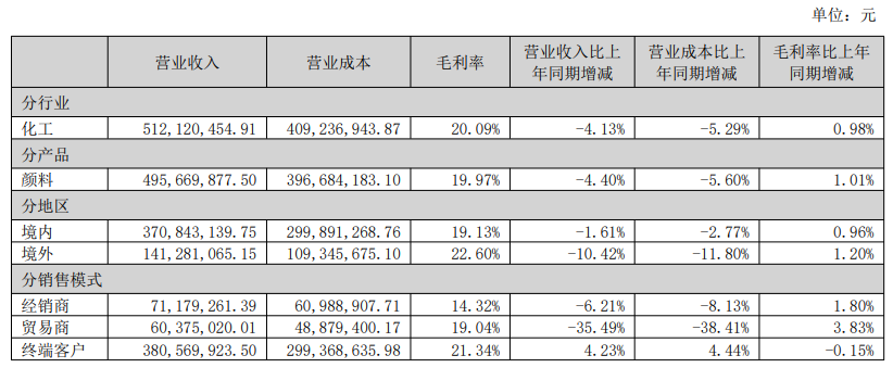联合化�??2.png