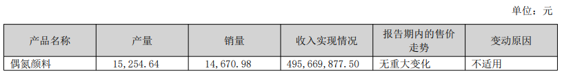联合化�??3.png