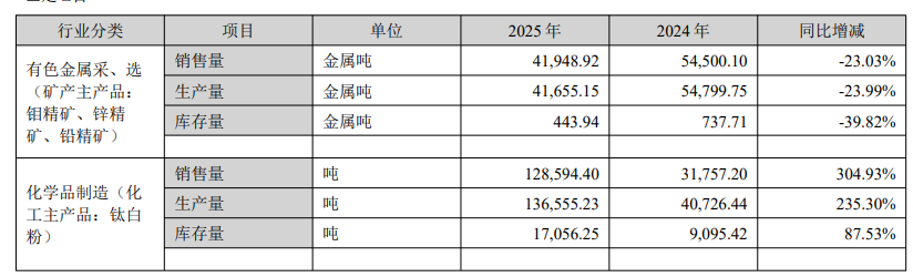 国城矿业3.png