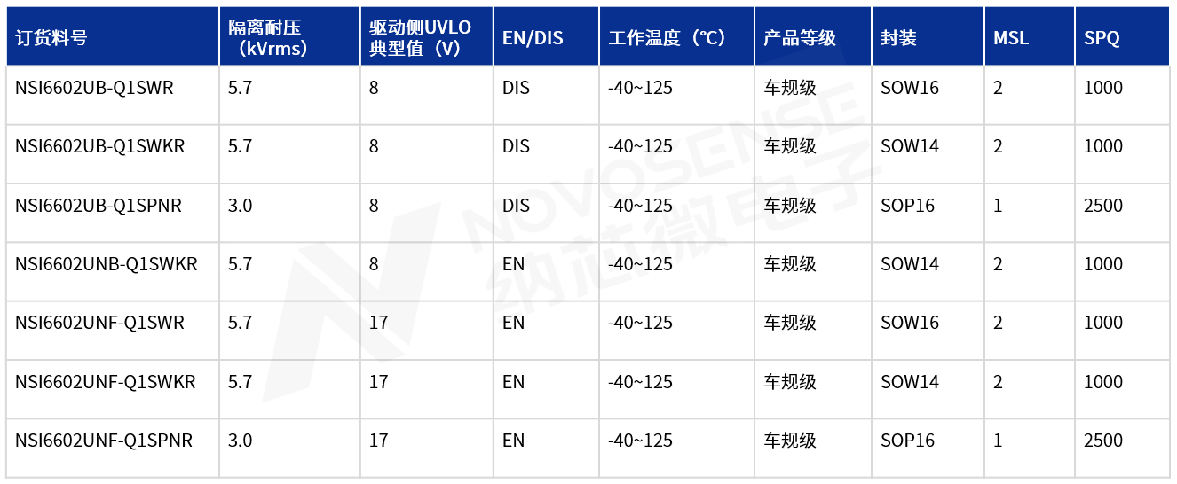 wKgZPGoWS9qAeqGnAAGU01LEuDY131.png
