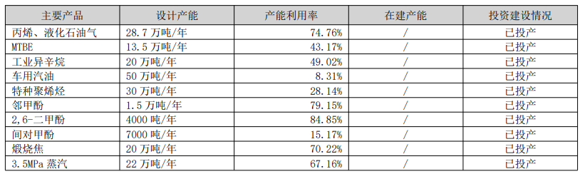岳阳兴长2.png