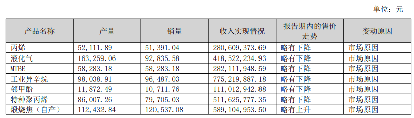 岳阳兴长4.png