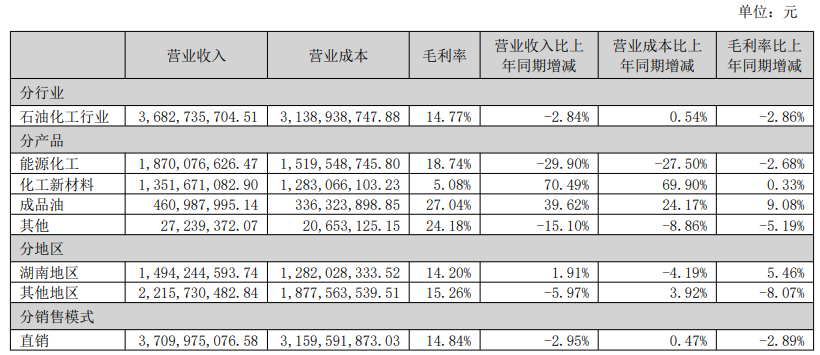 岳阳兴长3.png