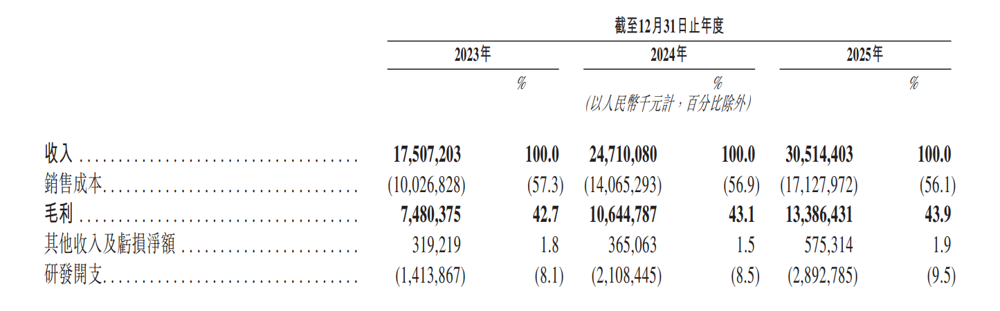 5e1fcfb45052c7aa404d065feb502113.png