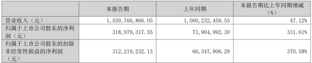 47d0fec42bf44a2fa5da68f651c6e920.002.png