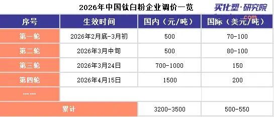 360�??��20260416094727173.jpg