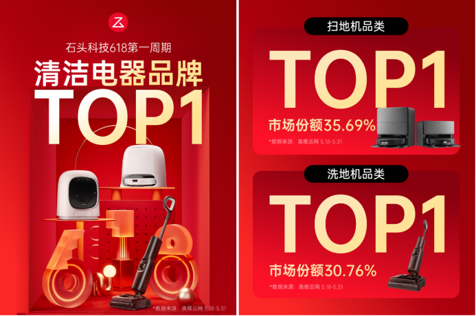ʯͷ�Ƽ�����618�����ź족ս��������������Ʒ��TOP1