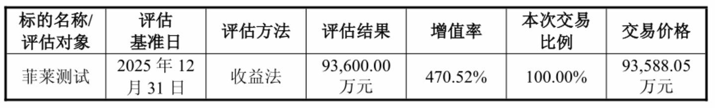 ͼԴ������