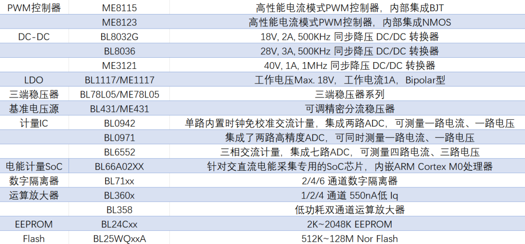 a480ad60-5fe8-11f1-90a1-92fbcf53809c.png