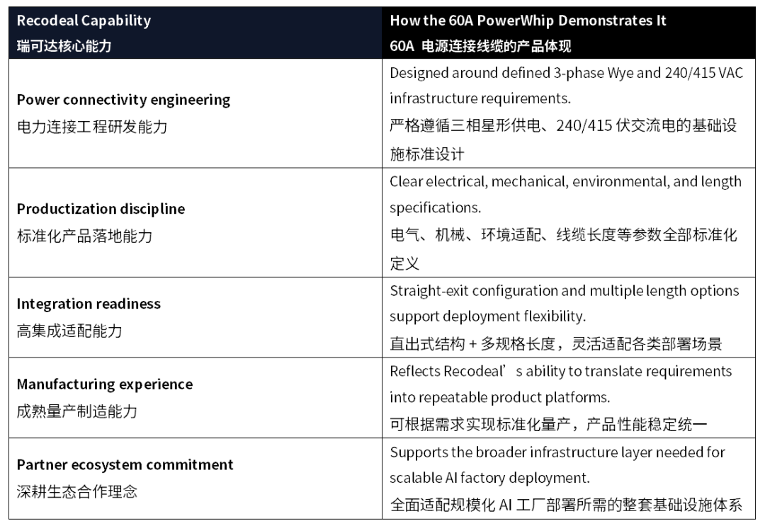d3b0e5ac-63dd-11f1-90a1-92fbcf53809c.png