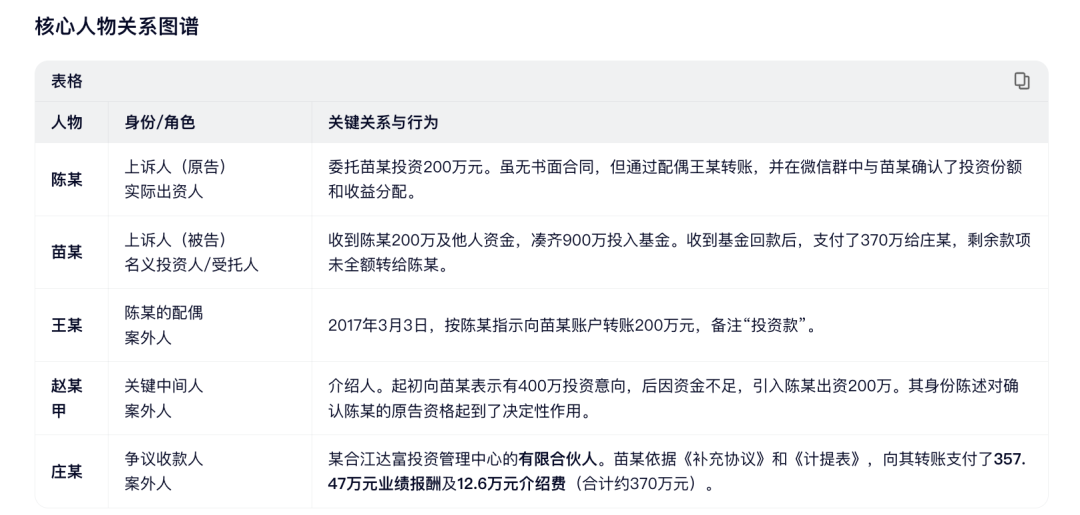 98c1a03f56a2b3d07a889cc1343747a5.png