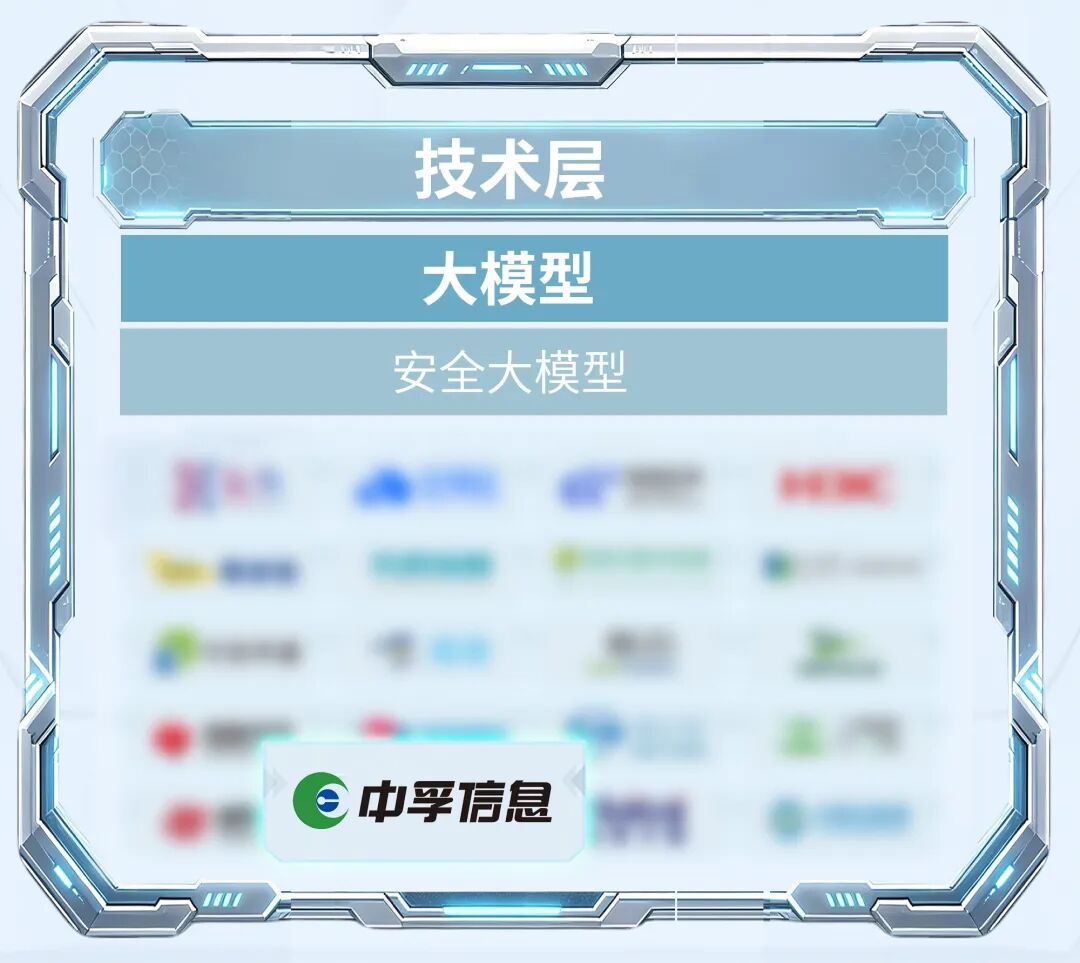 AI+���簲ȫ��ҵͼ��-������.jpg