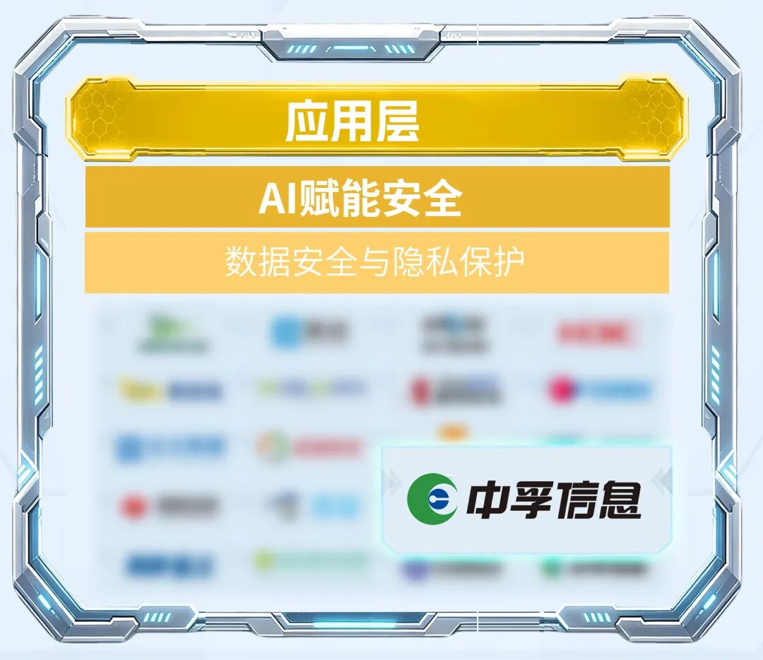 AI+���簲ȫ��ҵͼ��-huangpsd(2).jpg