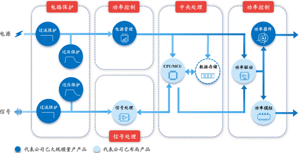 ���У����սIPO�����뵼�塰����������18�ڣ����ǵϡ��������Ӷ��µ�