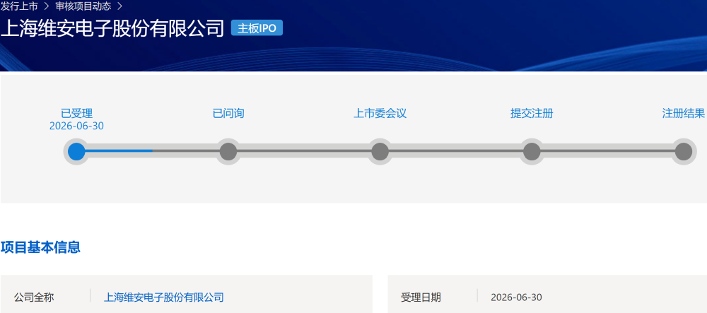 ���У����սIPO�����뵼�塰����������18�ڣ����ǵϡ��������Ӷ��µ�