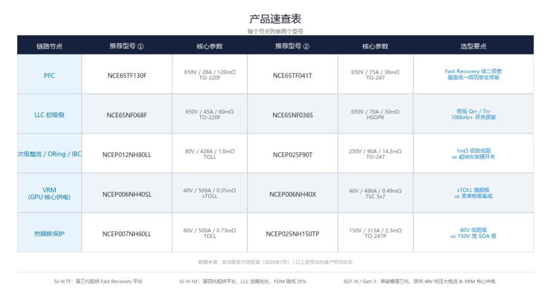 1e794122-79ac-11f1-ab55-92fbcf53809c.png