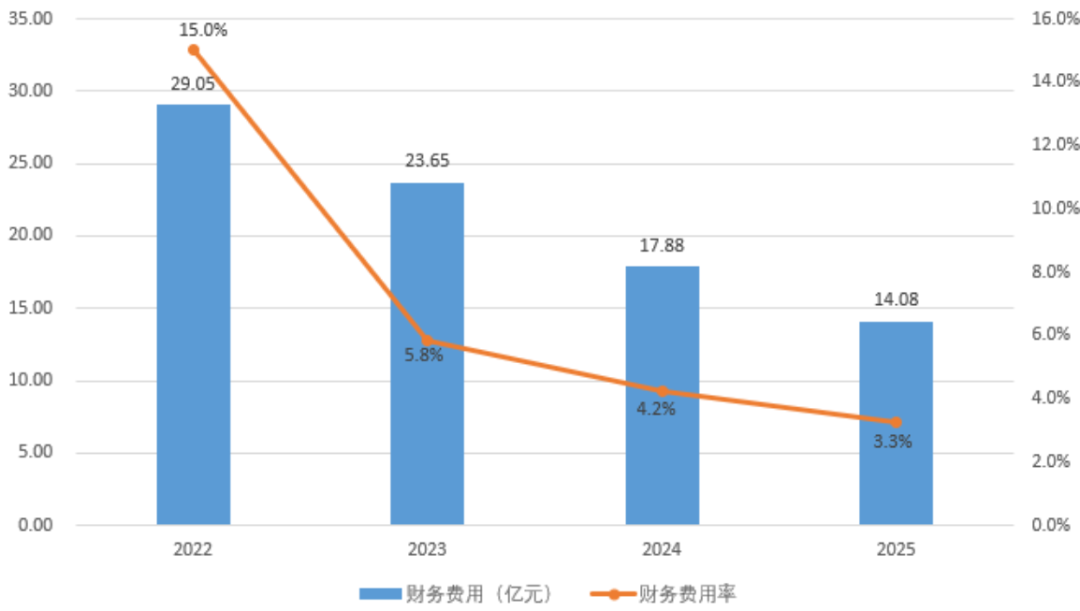 c5907bf268b749758e241968557b9ae0.011.png