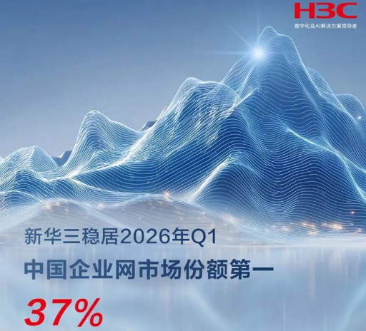 ���ڵ�һ���Ϲ�ɷ���ҵ���������ݶ�36.1%��ѹ����