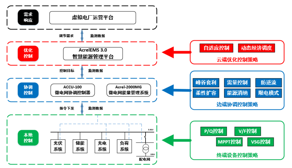 a4084ca4-79e6-11f1-90a1-92fbcf53809c.png