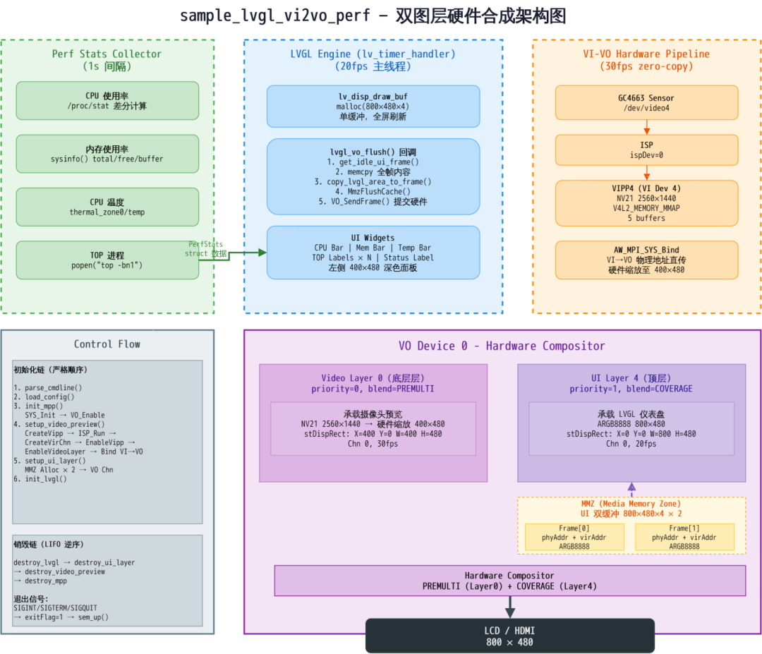 42269006-79c6-11f1-90a1-92fbcf53809c.png