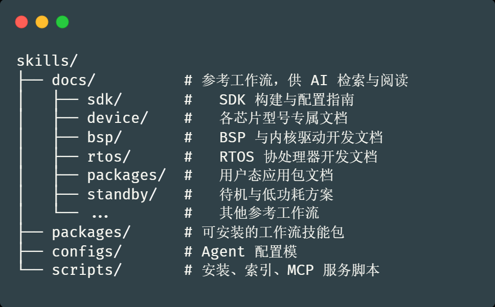 3e3d4d9a-79c6-11f1-90a1-92fbcf53809c.png