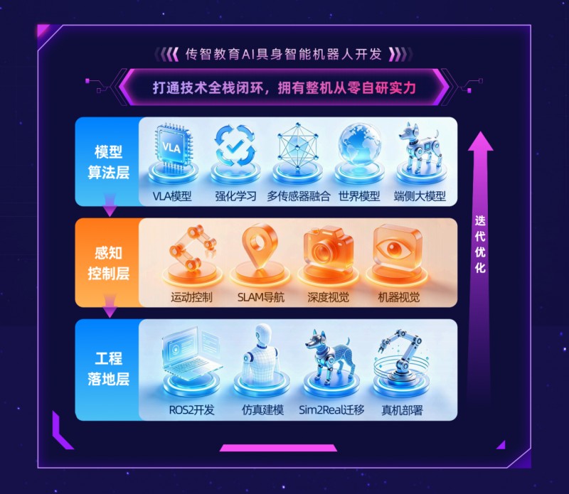 ���ǽ��������¾֣����衰AI�������ܻ����˿���ѧ�ơ���ռ����AI��������