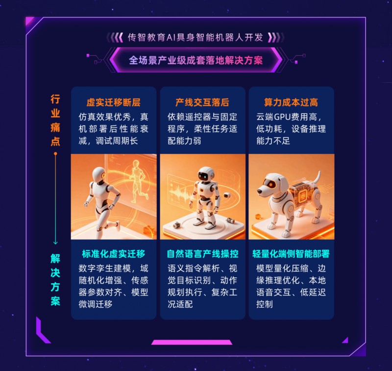 ���ǽ��������¾֣����衰AI�������ܻ����˿���ѧ�ơ���ռ����AI��������