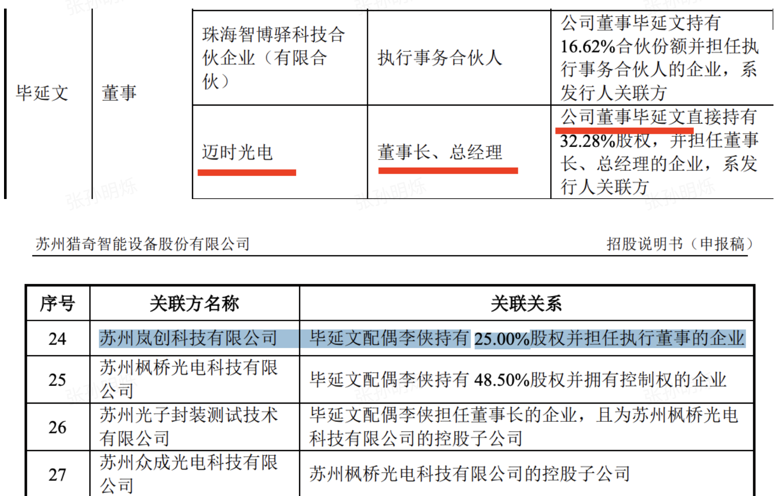 ��Դ���������������豸�ɷ����޹�˾�й���