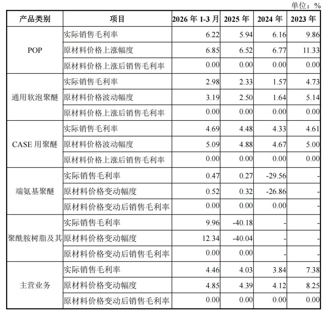 �?��图片_20260729103227_148_123.png